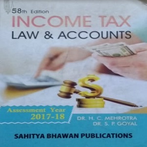 Income tax law & Accounts