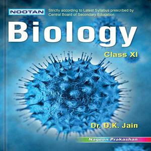 CBSE BIOLOGY – XI
