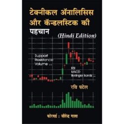 Technical Analysis Aur Candlestick Ki Pehchan