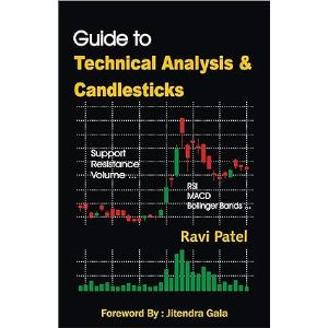 Guide to Technical Analysis & Candlesticks
